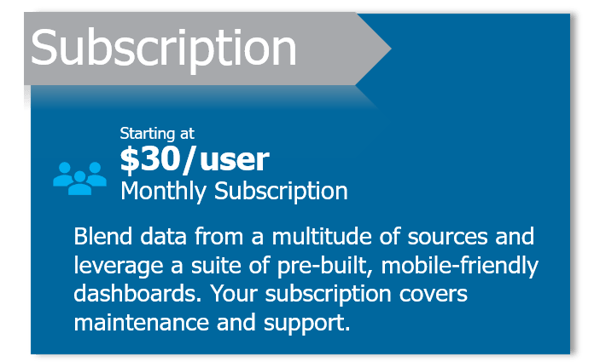 Data Vizualization Subscription Pricing on the Stellar One Cloud Platform