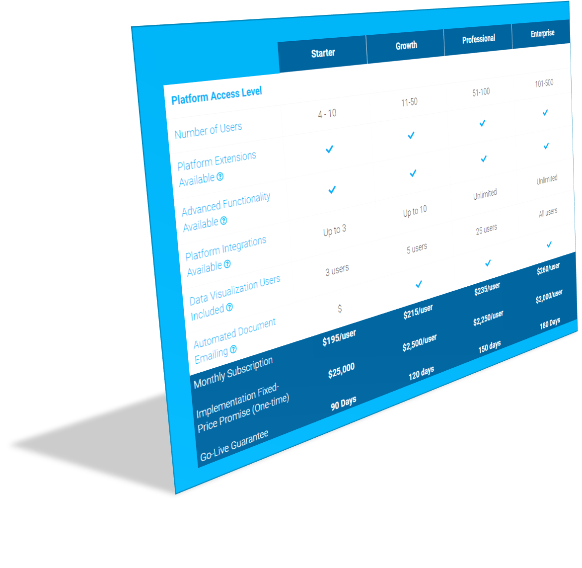 Plans and pricing image-1