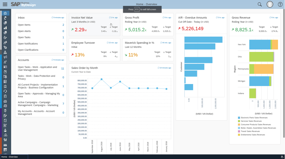 Finance_Launchpad