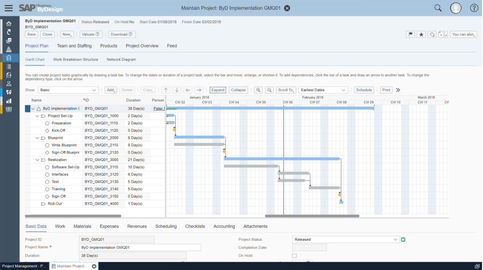 Project Mgmt_Overview Screen Project Mgmt_Overview Screen