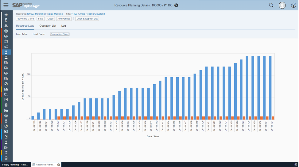 Resource Planning_Screen Resource Planning_Screen