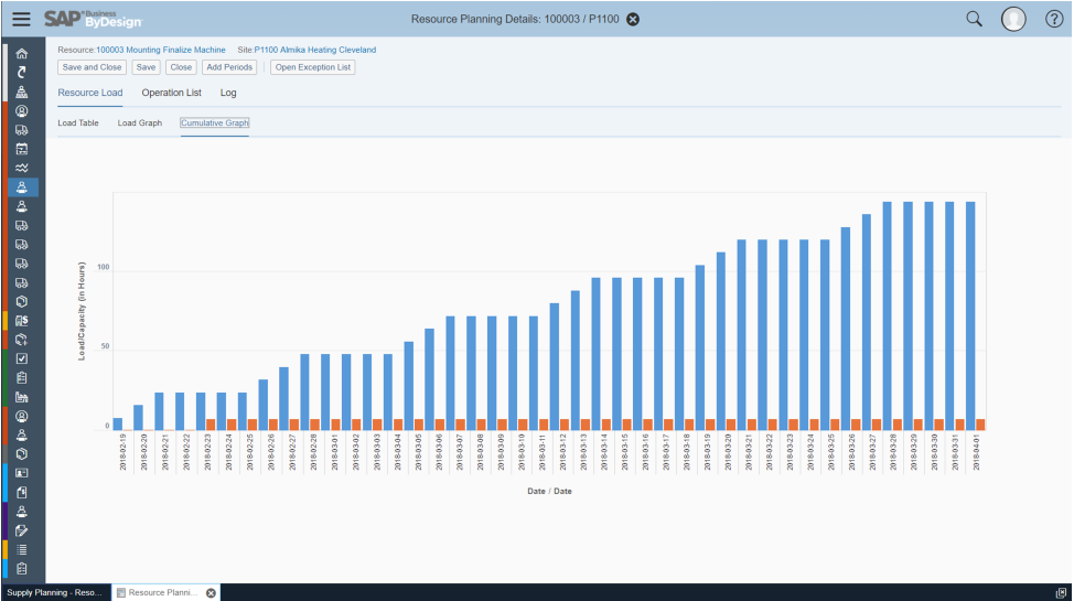 Resource Planning_Screen