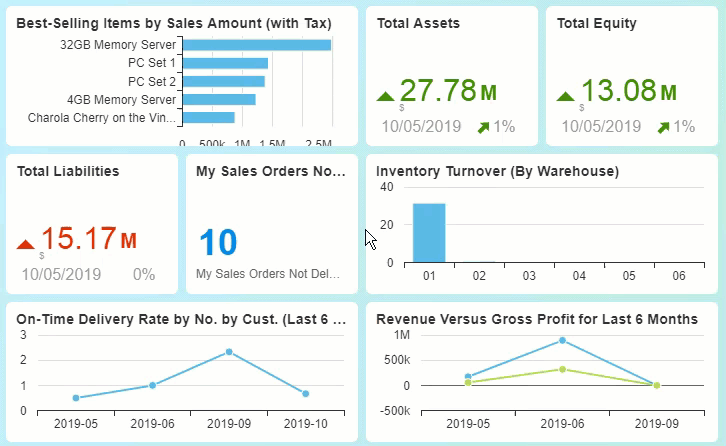 HANA Dashboards-1 HANA Dashboards-1